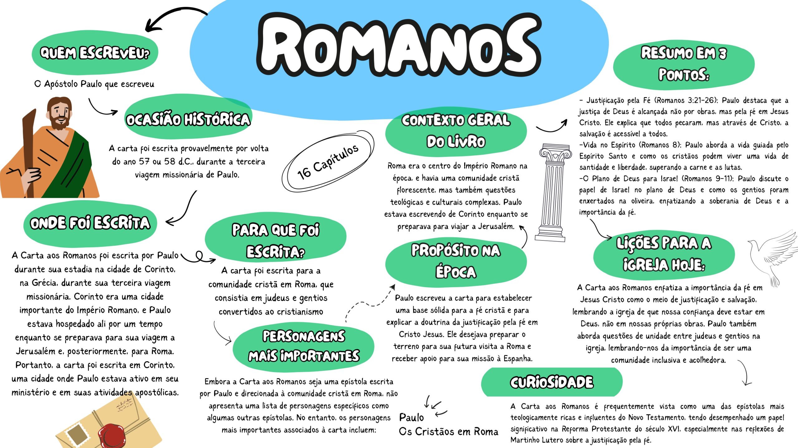 ROMANOS_page-0001